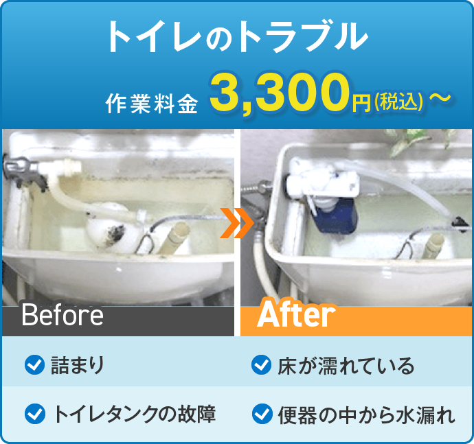 トイレのトラブル